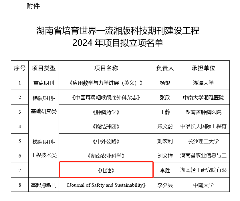 食品检测:舌尖上的安全锁